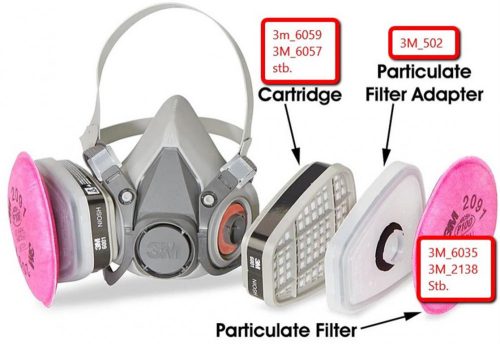 3M 2128 P2 AKTÍVSZENES SZŰRŐBETÉT   (G) (3M)
